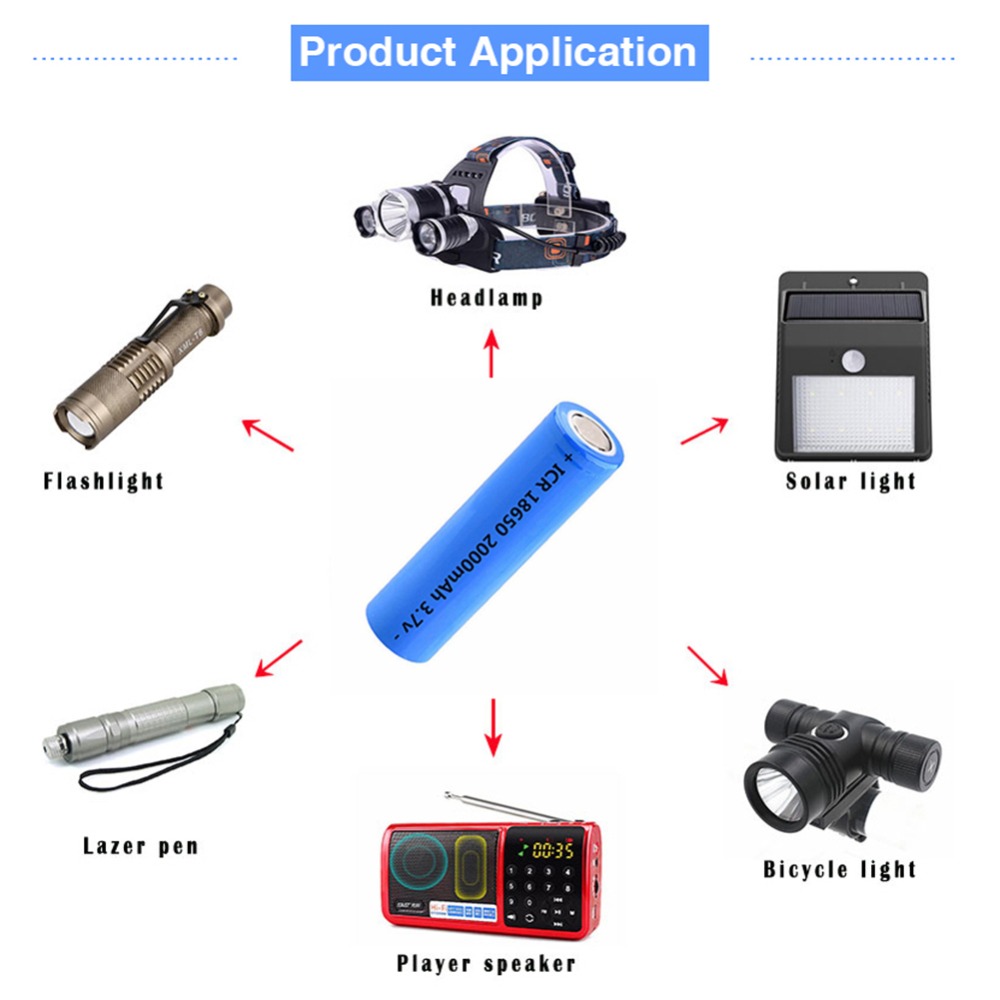 18650 充电电池 2000mAh 锂离子电芯 CSIP